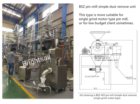 Brightsail Sesame breedkamersnoer molen Sesame High Speed Pin Mill machine voor het maken van voedselpoeder