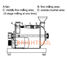 0.75 - 1.5kw lossingsmotor Automatische 20 - 150mesh-het Kruid Malende Machine van de Outputgrootte