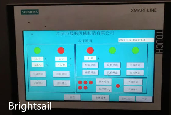 Ce ISO 100 aan 2000kg-de Verwerkingsmachine van de Capaciteitskaneel